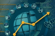 ESA GDA Marine and Blue Economy