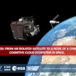 AI-eXpress achieves a major milestone towards a Connected Cognitive Cloud Ecosystem in Space